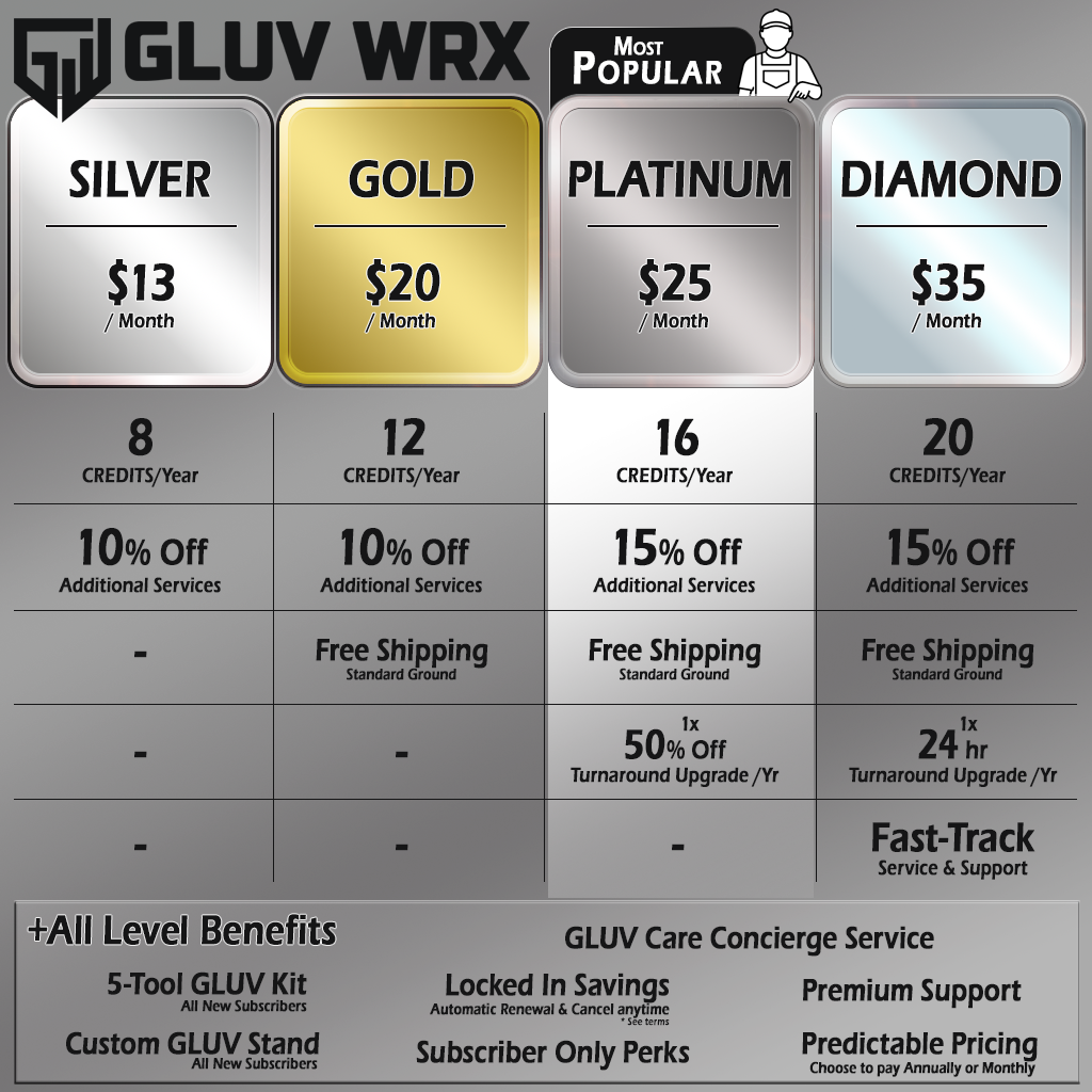 Platinum Subscription