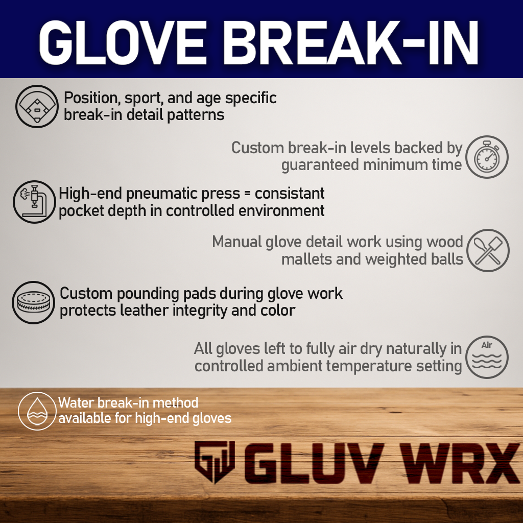 Glove Break-In